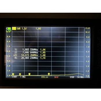 Balun 4:1 - 1,2 kW SSB do Delty