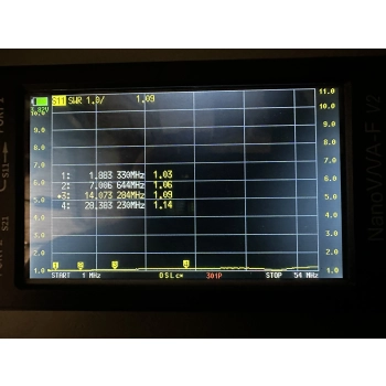 Balun 4:1 - 2 kW SSB do Delty